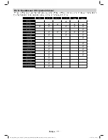 Preview for 36 page of VESTEL 55PF8055 Operating Instructions Manual