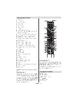 Preview for 46 page of VESTEL 55PF8055 Operating Instructions Manual