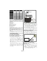 Preview for 61 page of VESTEL 55PF8055 Operating Instructions Manual