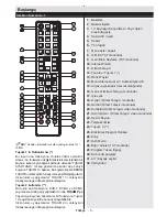 Preview for 6 page of VESTEL 55PF8575 Operating Instructions Manual