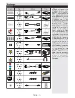 Preview for 7 page of VESTEL 55PF8575 Operating Instructions Manual