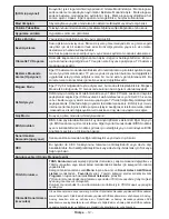 Preview for 13 page of VESTEL 55PF8575 Operating Instructions Manual