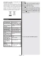 Preview for 35 page of VESTEL 55PF8575 Operating Instructions Manual