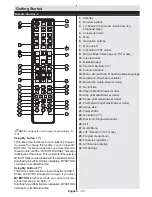 Preview for 36 page of VESTEL 55PF8575 Operating Instructions Manual