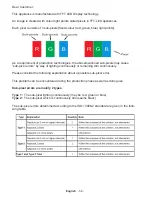 Preview for 59 page of VESTEL 55PF8575 Operating Instructions Manual