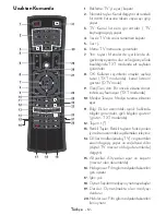 Preview for 14 page of VESTEL 55UA8300 Operating Instructions Manual