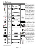 Preview for 16 page of VESTEL 55UA8300 Operating Instructions Manual