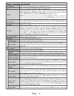 Preview for 24 page of VESTEL 55UA8300 Operating Instructions Manual