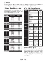 Preview for 42 page of VESTEL 55UA8300 Operating Instructions Manual