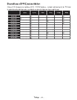 Preview for 45 page of VESTEL 55UA8300 Operating Instructions Manual