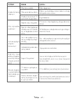 Preview for 49 page of VESTEL 55UA8300 Operating Instructions Manual