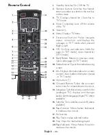 Preview for 68 page of VESTEL 55UA8300 Operating Instructions Manual