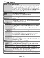 Preview for 76 page of VESTEL 55UA8300 Operating Instructions Manual