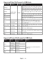 Preview for 100 page of VESTEL 55UA8300 Operating Instructions Manual