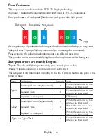 Preview for 104 page of VESTEL 55UA8300 Operating Instructions Manual