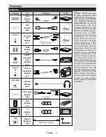 Preview for 7 page of VESTEL 65FA7500 Operating Instructions Manual