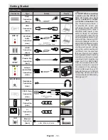 Preview for 35 page of VESTEL 65FA7500 Operating Instructions Manual