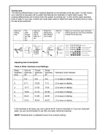 Preview for 13 page of VESTEL ABX-402 E User Manual