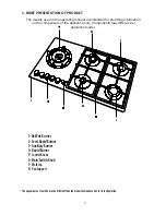 Предварительный просмотр 4 страницы VESTEL AOB-9125W User Manual