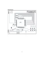 Preview for 25 page of VESTEL DVD7200 Service Manual