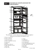 Preview for 26 page of VESTEL EKO NF450 G User Manual