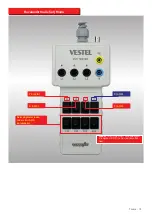 Предварительный просмотр 31 страницы VESTEL EVC02 User Manual