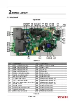 Предварительный просмотр 8 страницы VESTEL EVC04-AC Series Service Manual