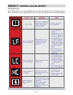 Preview for 28 page of VESTEL GTN910IU User Manual