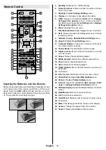 Предварительный просмотр 12 страницы VESTEL IF75T633/6 User Manual