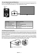 Предварительный просмотр 94 страницы VESTEL IF75T633/6 User Manual