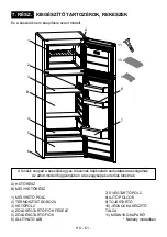 Preview for 61 page of VESTEL K1-D021L User Manual