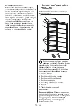 Предварительный просмотр 94 страницы VESTEL KVG1542ILF User Manual