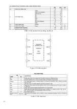 Preview for 22 page of VESTEL MB120 DS Service Manual