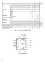 Preview for 24 page of VESTEL MB120 DS Service Manual