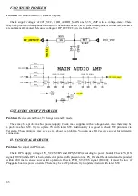 Preview for 66 page of VESTEL MB120 DS Service Manual