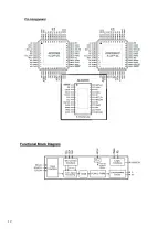 Preview for 13 page of VESTEL MB185 IDTV Service Manual