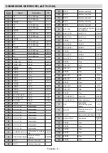 Preview for 26 page of VESTEL OPS-KL756V User Manual