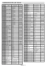 Preview for 34 page of VESTEL OPS-KL756V User Manual