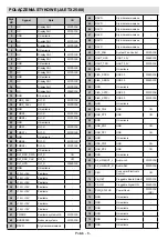 Preview for 50 page of VESTEL OPS-KL756V User Manual