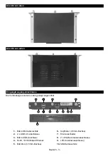 Preview for 12 page of VESTEL OPS150-71 User Manual