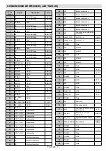 Preview for 23 page of VESTEL OPS150-71 User Manual