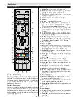 Preview for 6 page of VESTEL PERFORMANCE 20VH3032 Operating Instructions Manual