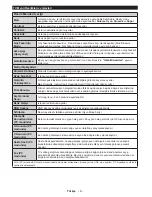 Preview for 9 page of VESTEL PERFORMANCE 20VH3032 Operating Instructions Manual