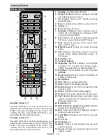 Preview for 20 page of VESTEL PERFORMANCE 20VH3032 Operating Instructions Manual