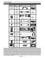 Preview for 21 page of VESTEL PERFORMANCE 20VH3032 Operating Instructions Manual