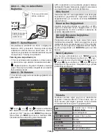 Preview for 4 page of VESTEL PERFORMANCE 24VF3021 Operating Instructions Manual