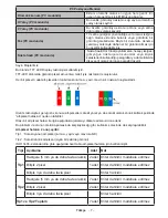 Preview for 8 page of VESTEL PERFORMANCE 24VF3021 Operating Instructions Manual