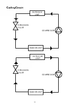 Предварительный просмотр 15 страницы VESTEL PLAZMA INVERTER 12 User Manual