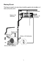 Предварительный просмотр 16 страницы VESTEL PLAZMA INVERTER 12 User Manual