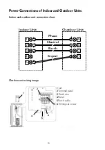 Предварительный просмотр 17 страницы VESTEL PLAZMA INVERTER 12 User Manual